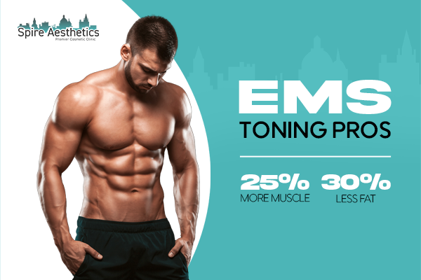 image of man with benefits of EMS toning pros treatment to help combat weight gain Lyndhurst