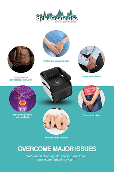 Image showing the benefits of Pelvic Floor Chair Therapy Lyndhurst